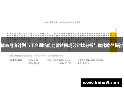 体育月度计划与平台训练能力雷达图成效对比分析与优化路径探讨