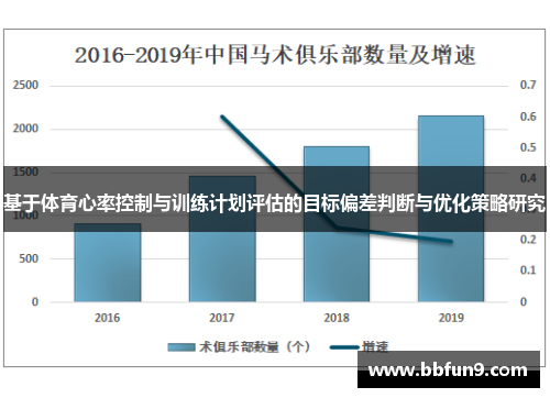 基于体育心率控制与训练计划评估的目标偏差判断与优化策略研究