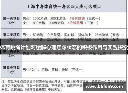 体育跳绳计划对缓解心理焦虑状态的积极作用与实践探索